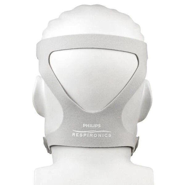 Amara Replacement Headgear (3 Pack)