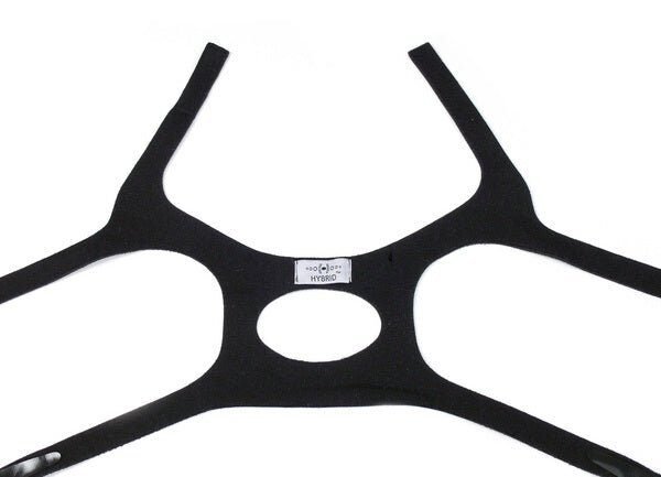 Innomed Headgear for Hybrid Mask